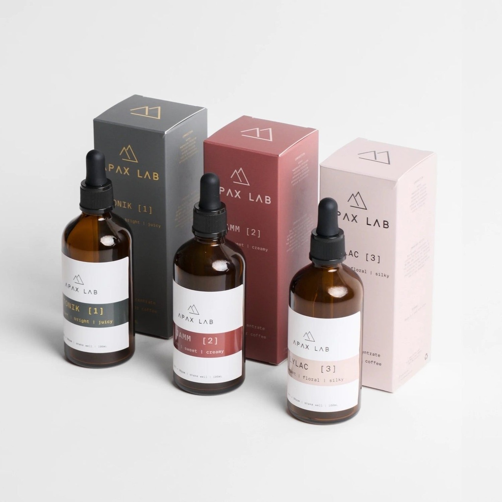 .Apax lab minarales
